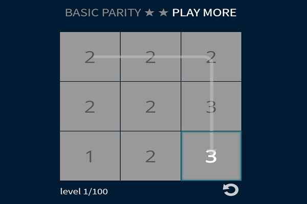 Basic Parity games